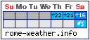 Rome Weather (This Week)