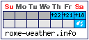 Weather in London: This Week